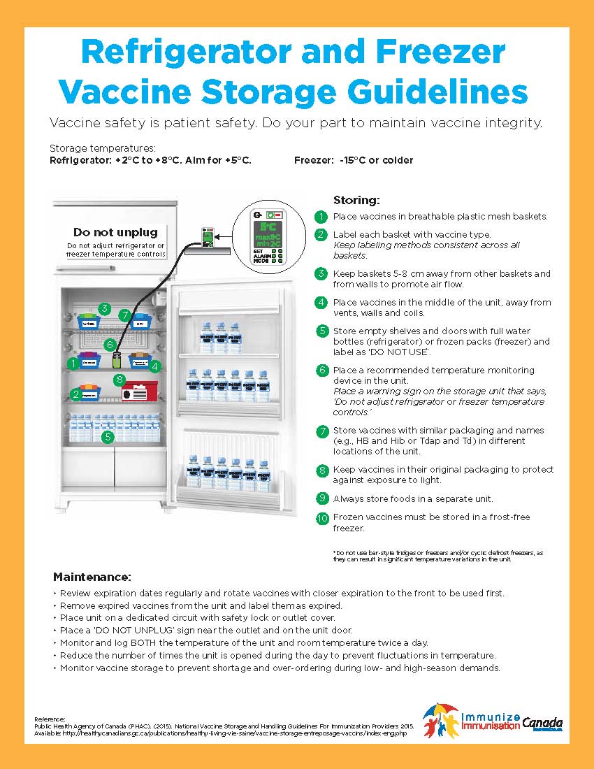 Influenza and pneumococcal immunization awareness campaign immunizecanada